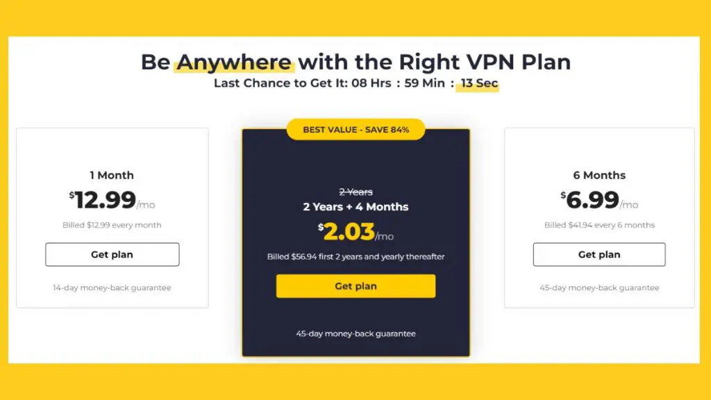 CyberGhost VPN Cost