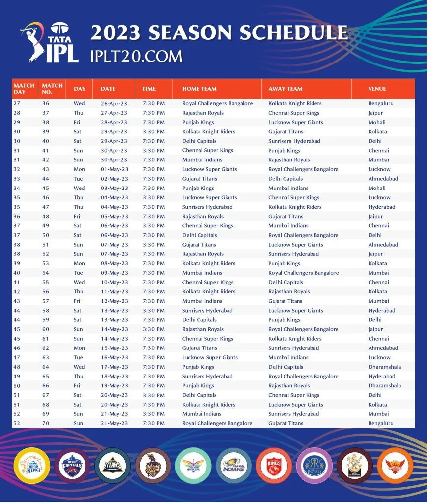 IPL 2023 Schedule
