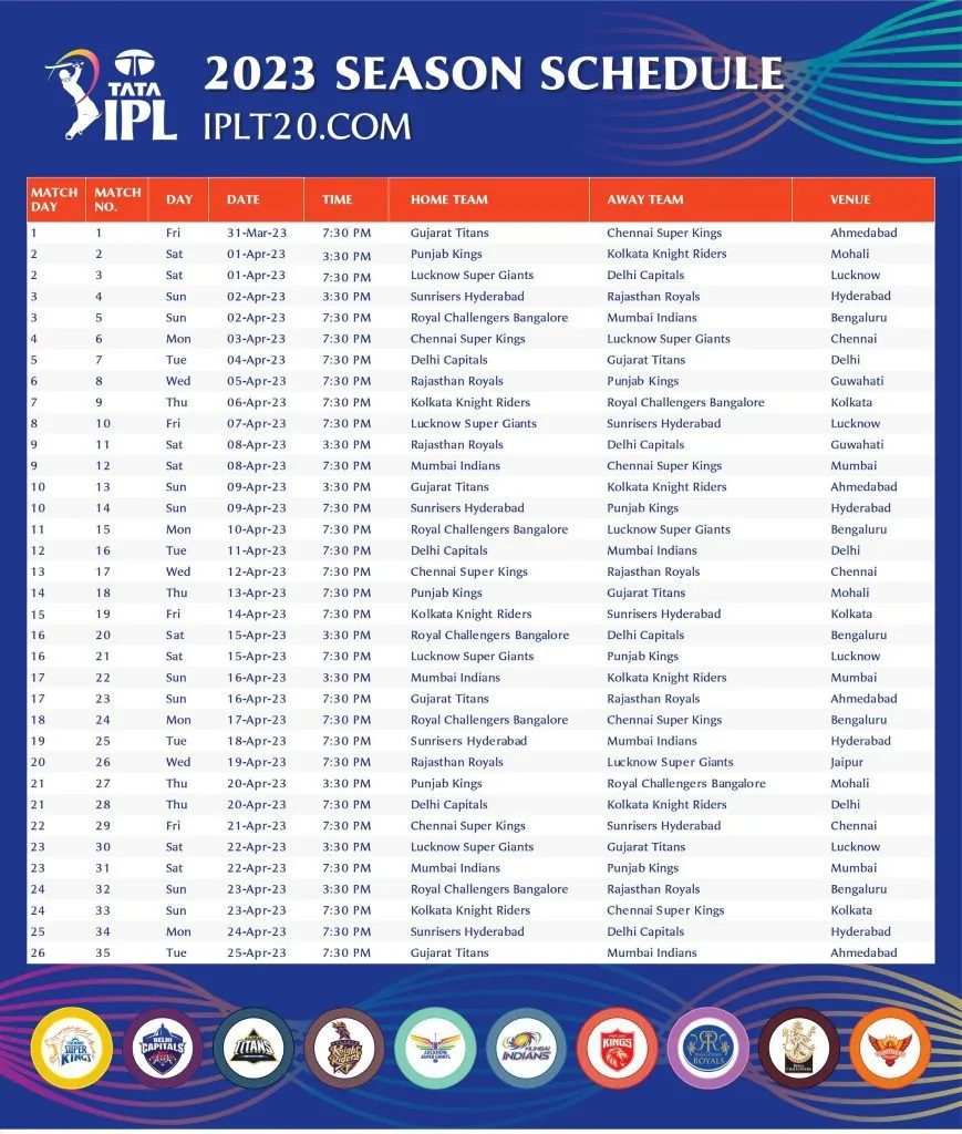 IPL 2023 Schedule