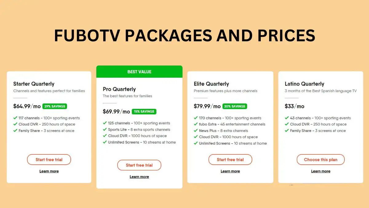 FuboTV Packages and Prices