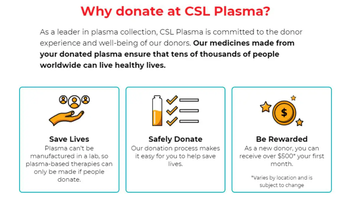 CSL Plasma Work Explained
