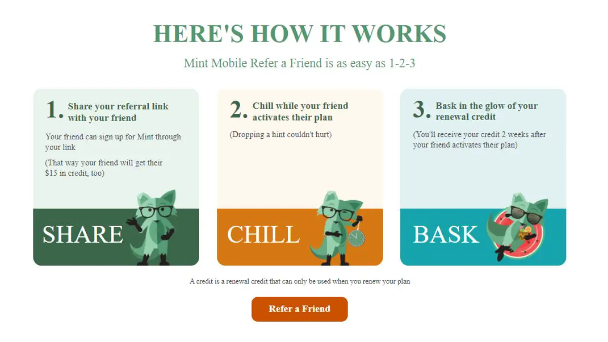Mint Mobile Referral Program's Working on Website