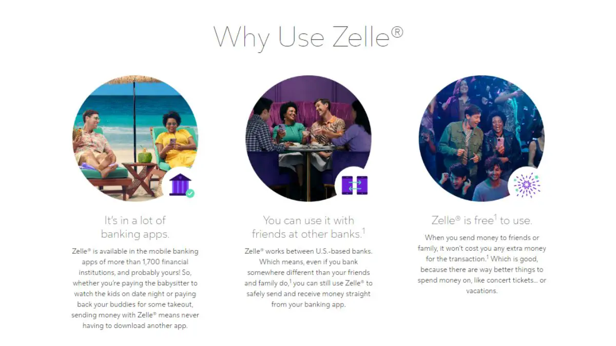 Zelle Features on Landing Page